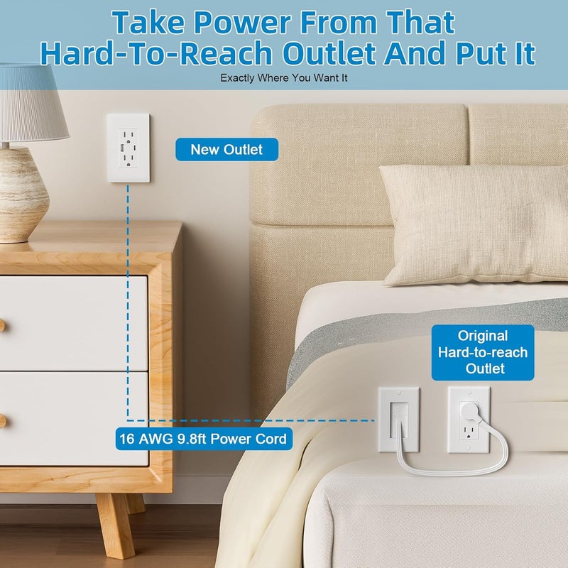 Celendor in Wall Cable Management Kit,Recessed Outlet Box for Wall Mount TV,Recessed Power Box with AC/USB Ports & 9.8ft Extender for Unreachable Outlets,Hide TV Cords & Cables - Image 4